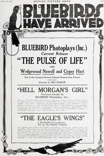 Póster de The Pulse of Life
