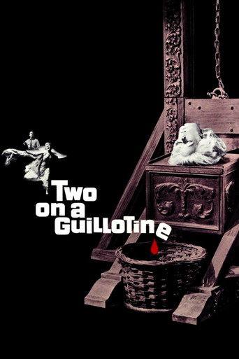 Póster de Two on a Guillotine