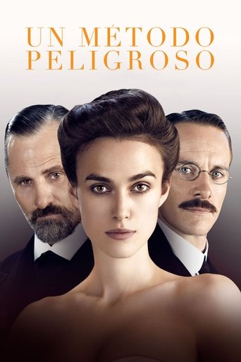 Póster de Un método peligroso