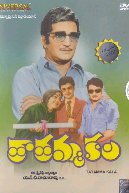 Póster de తాతమ్మ కల