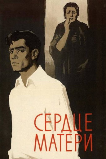 Póster de Մոր Սիրտը