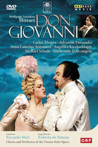 Póster de Don Giovanni