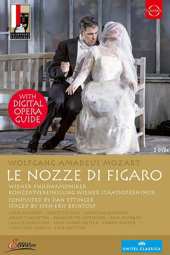 Póster de Le Nozze di Figaro