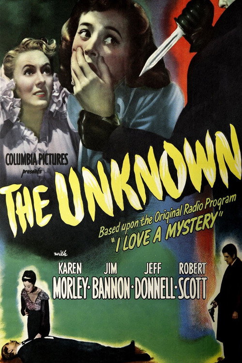 Póster de The Unknown