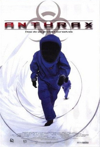 Póster de Anthrax