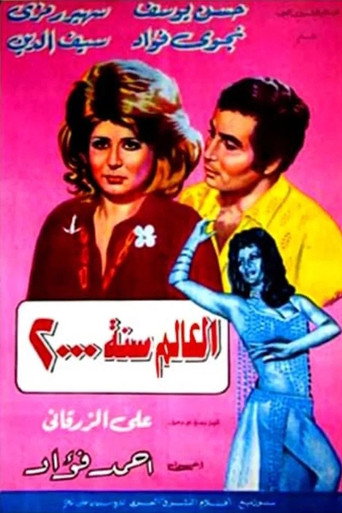 Póster de العالم سنة ٢٠٠٠