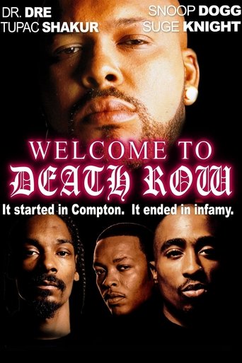 Póster de Welcome to Death Row