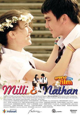 Póster de Milli & Nathan