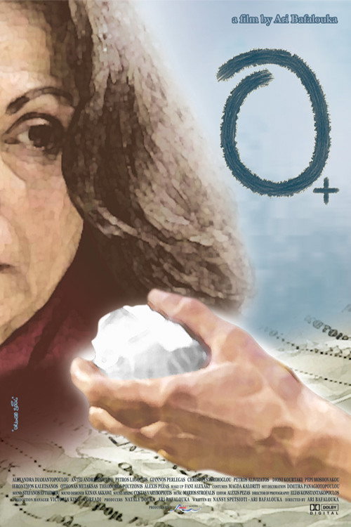 Póster de Μηδέν Θετικό