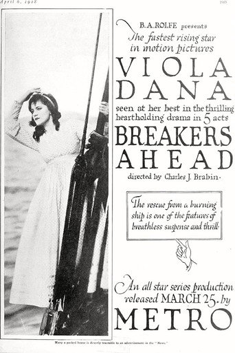 Póster de Breakers Ahead