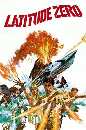 Póster de Latitude Zero
