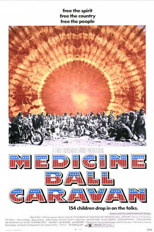 Póster de Medicine Ball Caravan