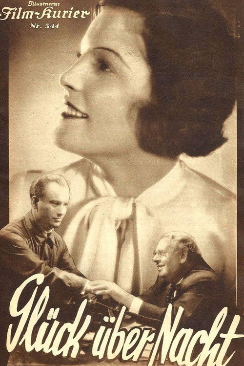 Póster de Glück über Nacht