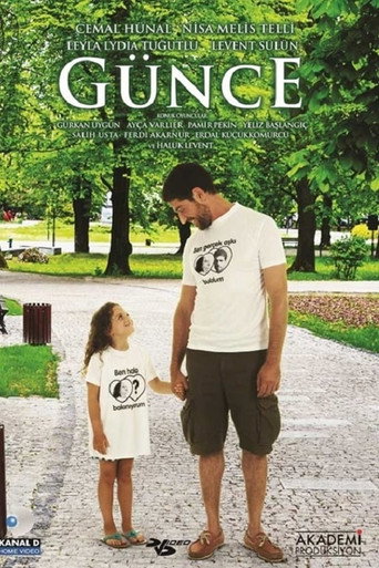 Póster de Günce