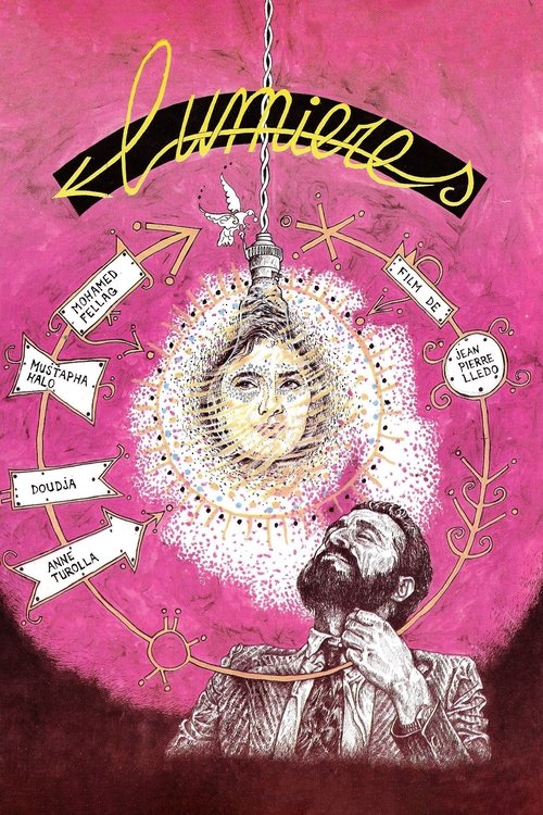Póster de Lumières