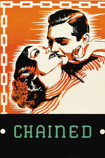 Póster de Chained