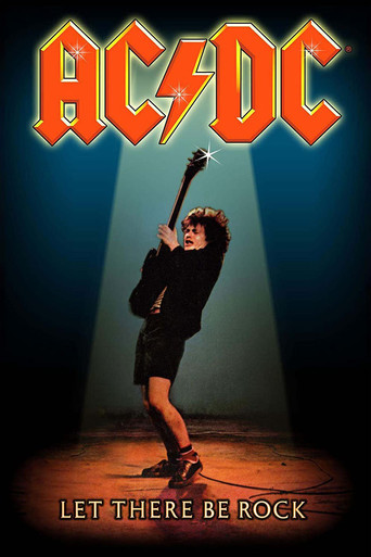 Póster de AC/DC - Let There Be Rock