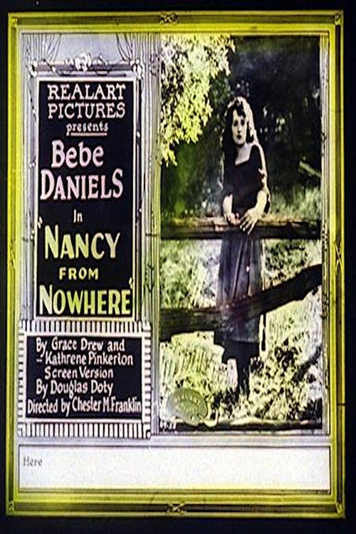 Póster de Nancy from Nowhere