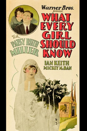 Póster de What Every Girl Should Know