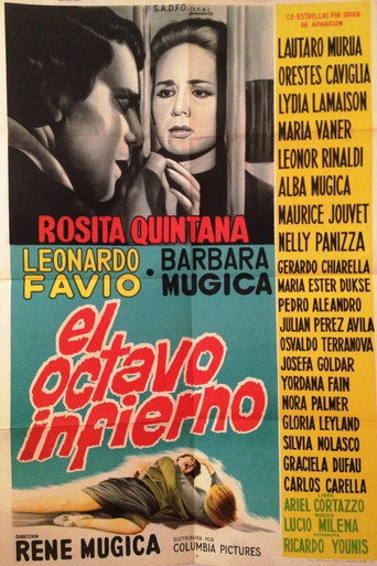 Póster de El octavo infierno, cárcel de mujeres