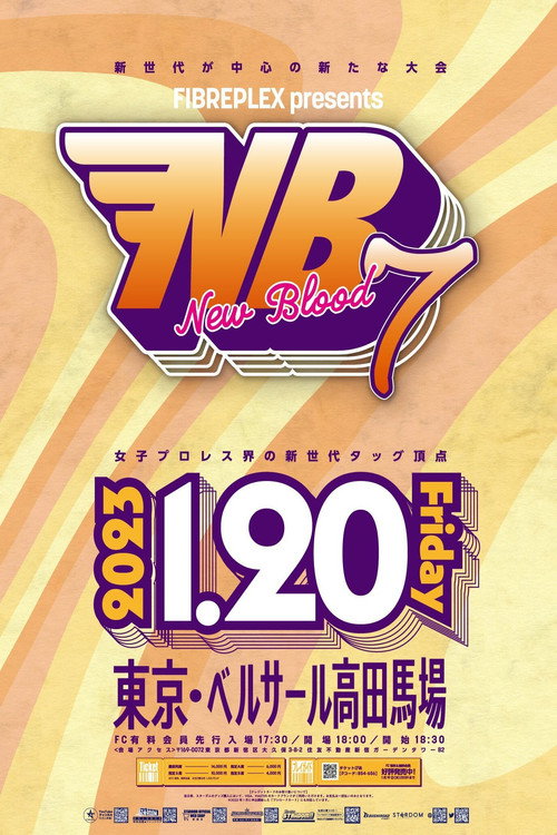 Póster de FIBREPLEX presents NEW BLOOD 7