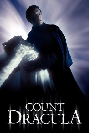 Póster de Count Dracula
