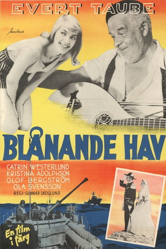 Póster de Blånande hav