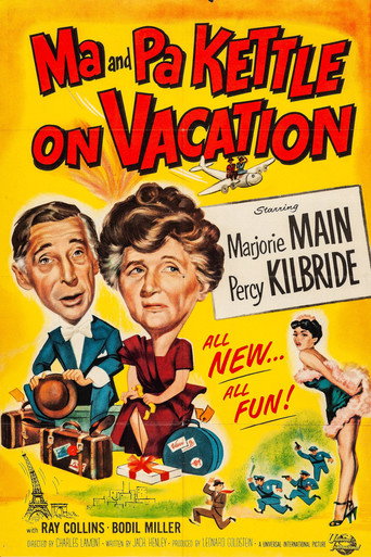 Póster de Ma and Pa Kettle on Vacation