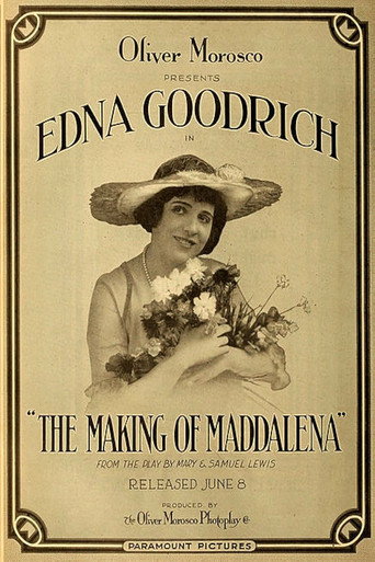 Póster de The Making of Maddalena