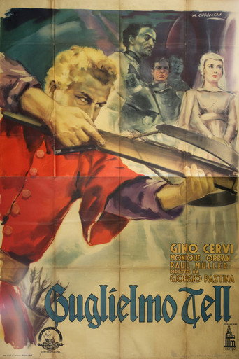 Póster de Guglielmo Tell