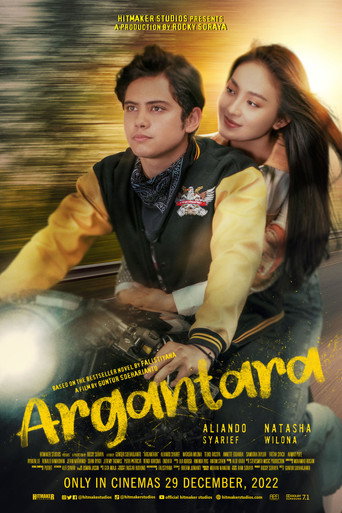Póster de Argantara