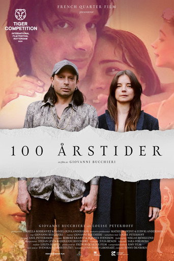Póster de 100 årstider