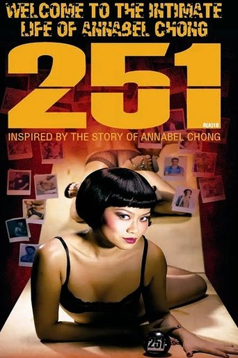 Póster de Sex: The Annabel Chong Story