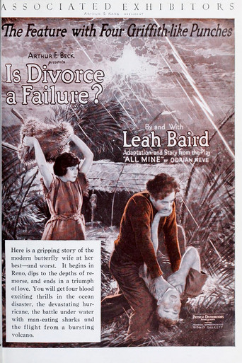 Póster de Is Divorce a Failure?
