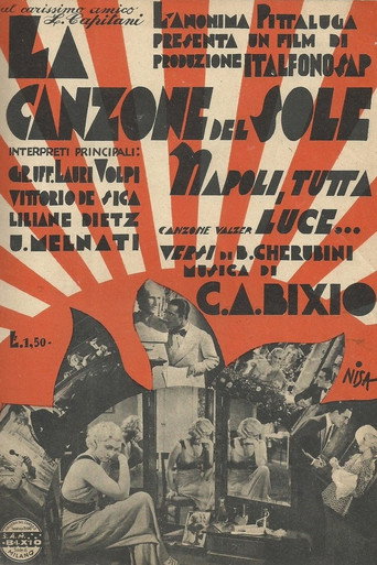 Póster de La canzone del sole