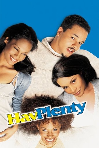 Póster de Hav Plenty