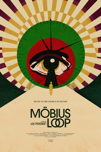 Póster de Möbius Loop