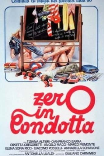 Póster de Zero in condotta