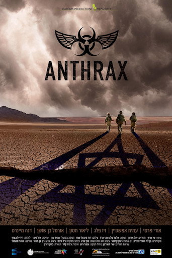 Póster de Anthrax