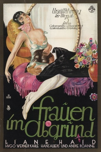 Póster de Der goldene Abgrund