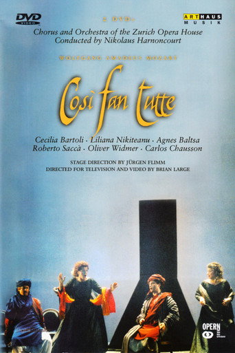 Póster de Mozart: Così Fan Tutte