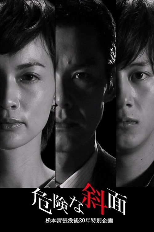 Póster de 危険な斜面