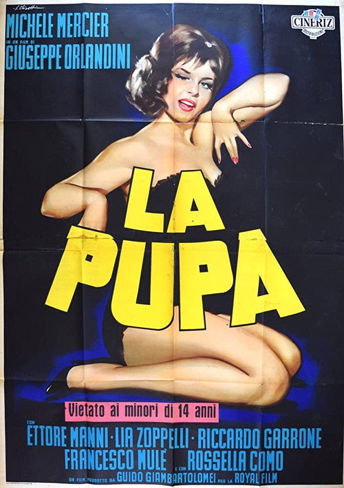 Póster de La Pupa