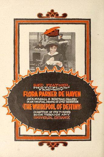 Póster de The Whirlpool of Destiny