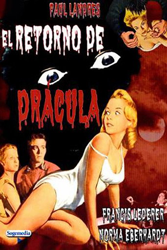 Póster de The Return of Dracula