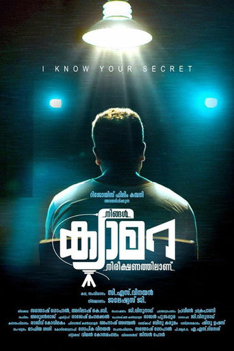 Póster de നിങ്ങൾ ക്യാമറ നിരീക്ഷണത്തിലാണ്