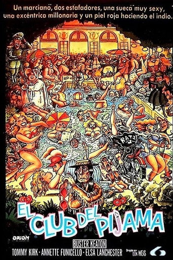 Póster de Pajama Party