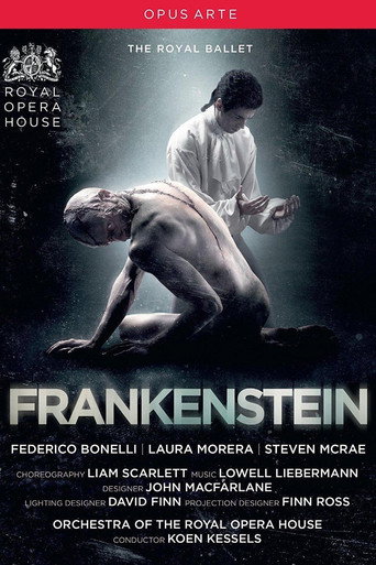 Póster de Frankenstein