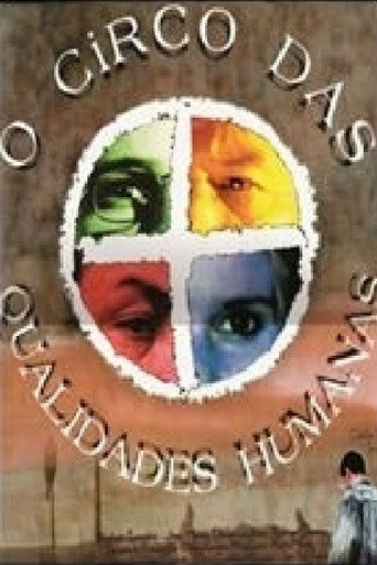 Póster de O Circo das Qualidades Humanas