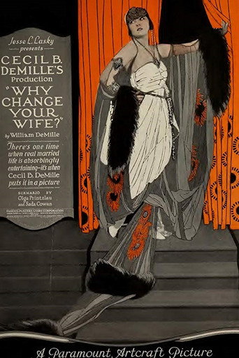 Póster de Why Change Your Wife?